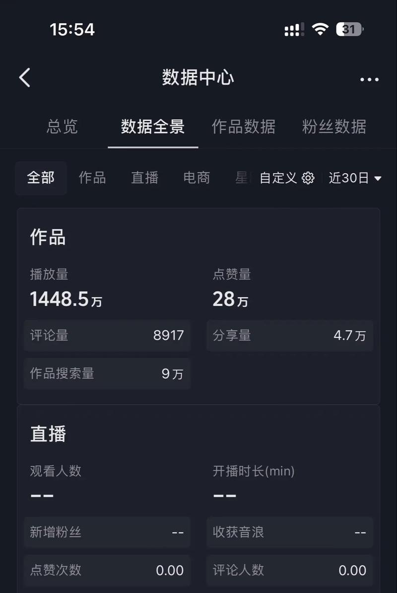 抖音刷播放量,抖音刷播放量的真相与反思!