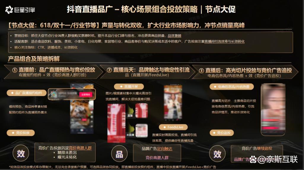 抖音刷播放量最新,抖音刷播放量的最新策略:深度解析与实用指南!