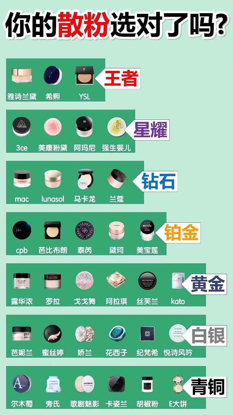 抖音上买散粉,抖音上购买散粉的全攻略：从选择到体验，你需要知道的一切!