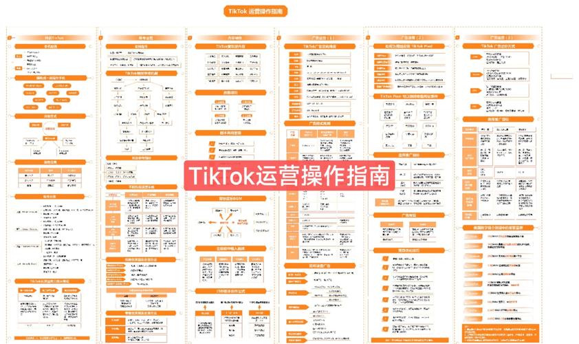 tiktok机器涨粉,TikTok机器涨粉策略:迈向成功的关键步骤!