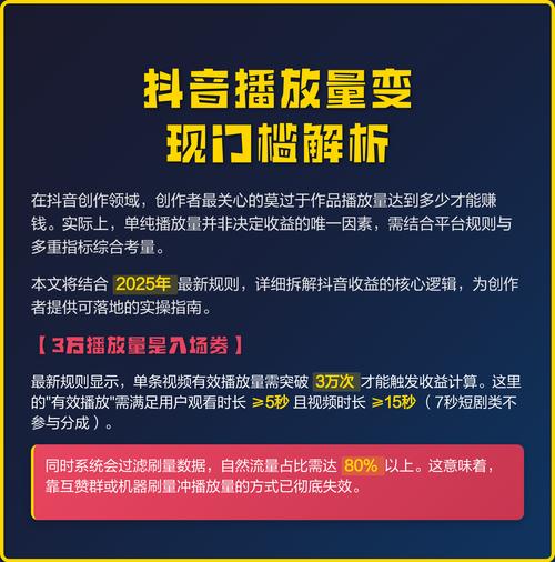 抖音刷播放量会被,抖音刷播放量会被:揭示背后的风险与后果!