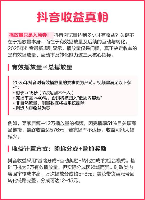 抖音刷播放量会被,抖音刷播放量会被:揭示背后的风险与后果!