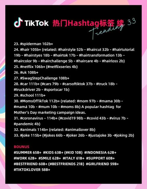 ins和tiktok哪个涨粉快,Instagram（ins）和TikTok：哪个平台涨粉更快？深度解析两者优势与挑战!