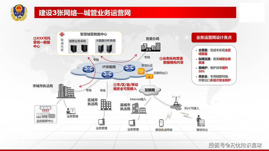 改战区自助平台业务下单,引言：随着数字化时代的到来，互联网技术飞速发展，人们的生活和工作越来越离不开网络。在这个背景下，各行各业都在寻求转型升级，战区自助平台便是其中之一。本文将介绍战区自助平台业务下单的相关内容，旨在为读者提供更加便捷、高效的服务体验。!