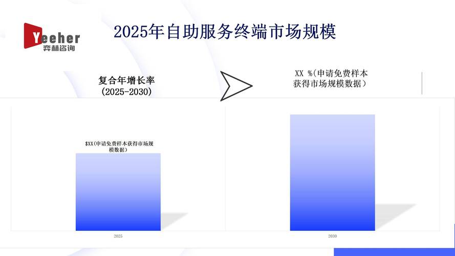 业务平台自助下单平,探讨业务平台自助下单平台的发展趋势及其影响!