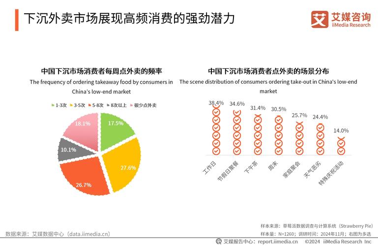 业务平台自助下单平,探讨业务平台自助下单平台的发展趋势及其影响!