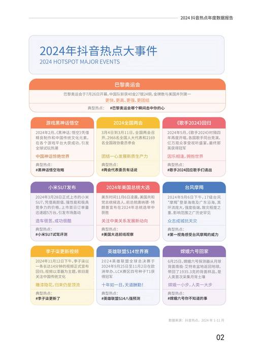 抖音刷播放量电脑版,标题：抖音刷播放量电脑版：揭秘与注意事项!