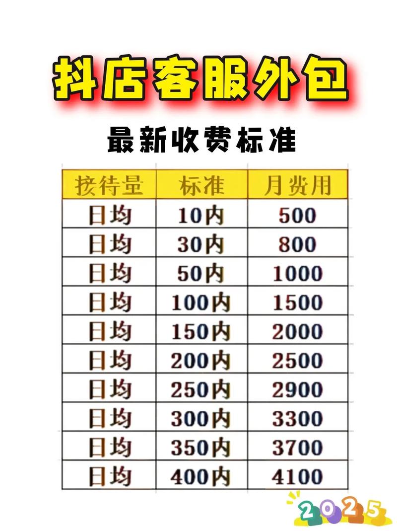 抖音粉丝业务下单便宜怎么回事儿