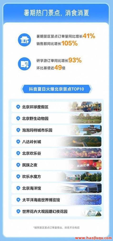 wb全网自助下单平台