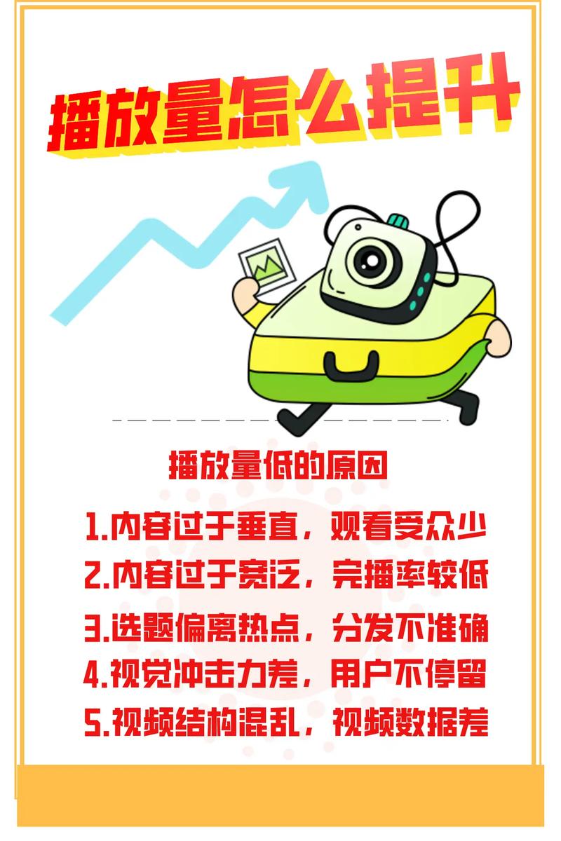 抖音的播放量是怎么刷的,抖音的播放量是怎么刷的：深度解析与合规建议!