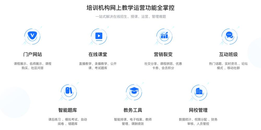 职教云自助下单网站,职教云自助下单网站:重塑在线教育的未来趋势!