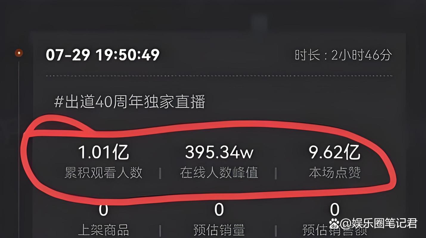 刷抖音直播间评论