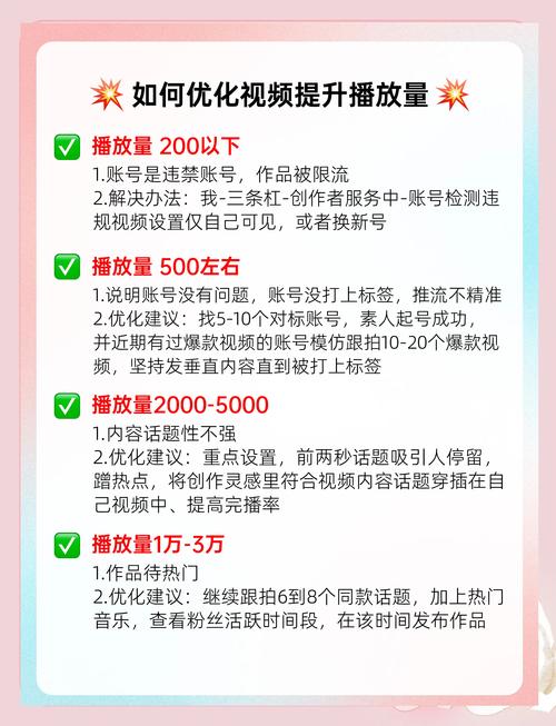 抖音播放量如何刷高,抖音播放量如何刷高：策略与实践!