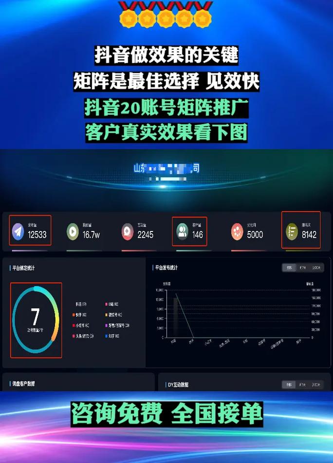 抖音全业务运营粉丝排名,抖音全业务运营粉丝排名及其背后的成功之道!