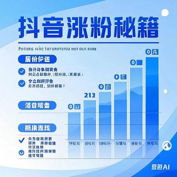 抖音粉丝业务热门,抖音粉丝业务热门探究!