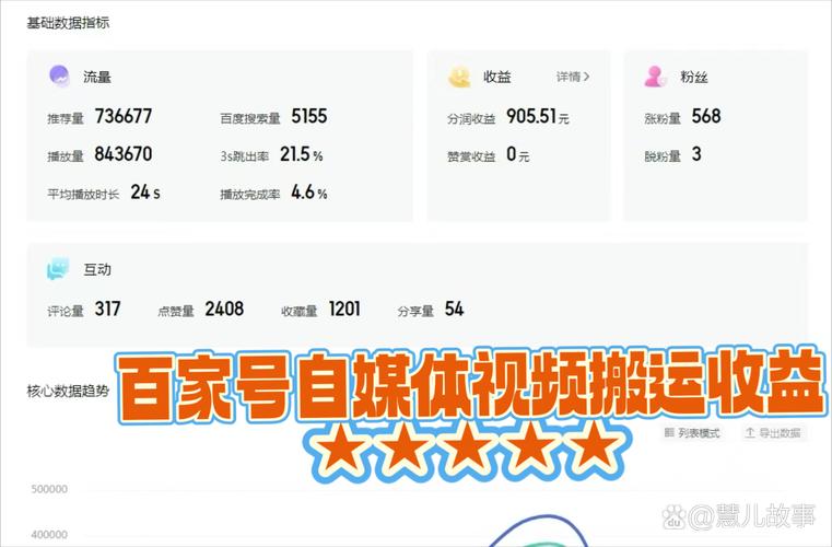 抖音刷播放量便宜平台