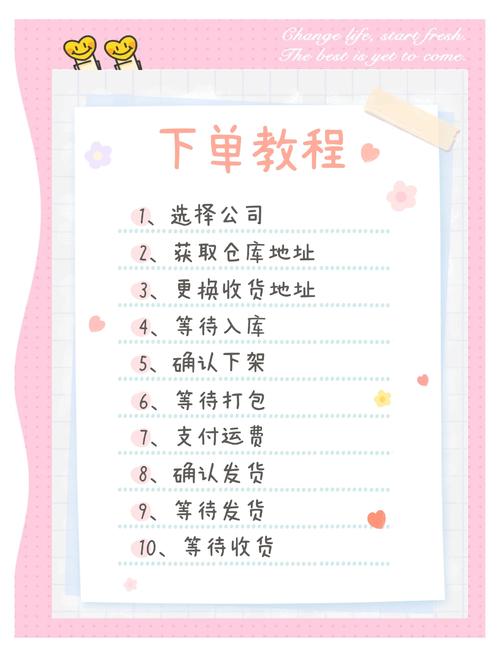 自助下单秒,关于自助下单系统的高效运用——它的速度优势及其商业价值探索!