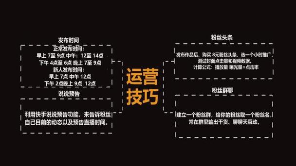 办理抖音快手粉丝业务流程,办理抖音快手粉丝业务流程解析!