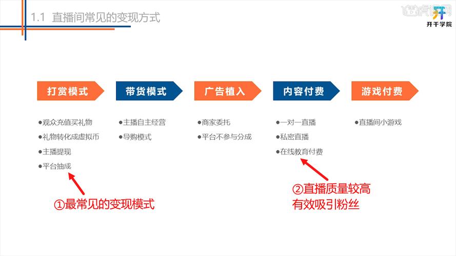 办理抖音快手粉丝业务流程,办理抖音快手粉丝业务流程解析!