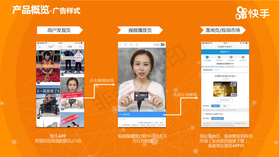 办理抖音快手粉丝业务流程,办理抖音快手粉丝业务流程解析!
