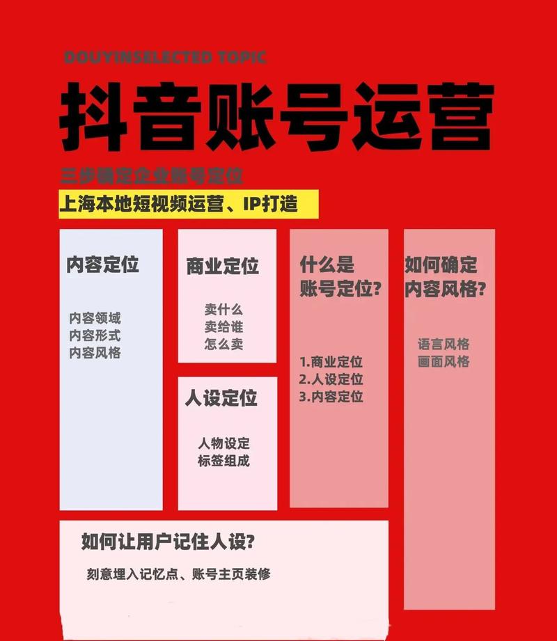 抖音代运营精准粉丝业务,抖音代运营精准粉丝业务:打造热门账户的秘诀!