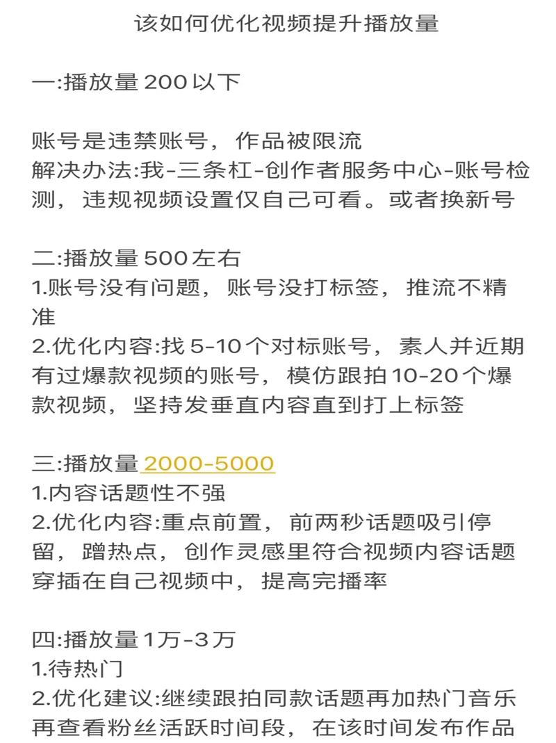 抖音刷视频能提高播放量吗,抖音刷视频能提高播放量吗？这是一个众多抖音用户常问的问题。在这篇文章中，我们将深入探讨这个问题，同时分析抖音的推荐机制、内容质量与播放量之间的关系，以及一些提高播放量的有效策略。!