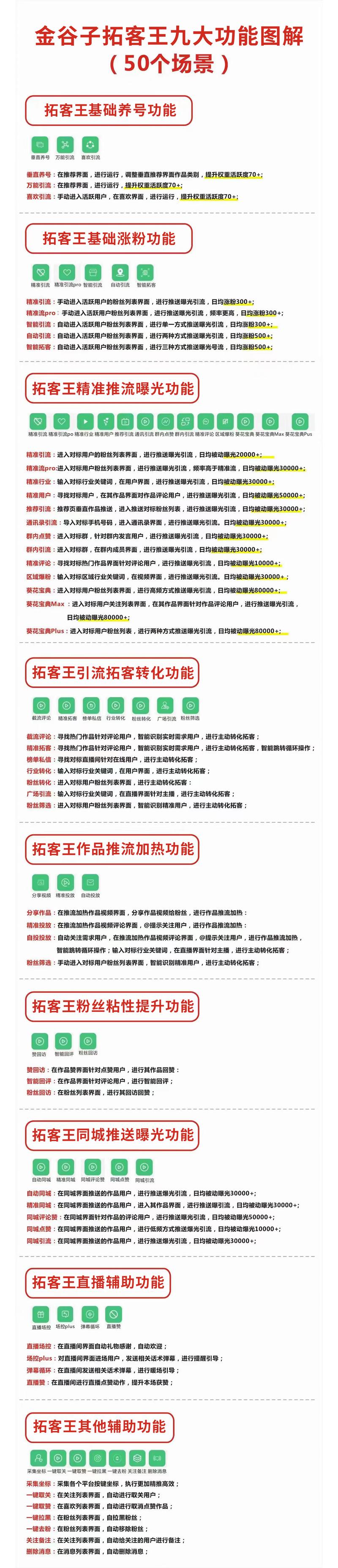 抖音粉丝购买软件,抖音粉丝购买软件：深度解析背后的现象与挑战!