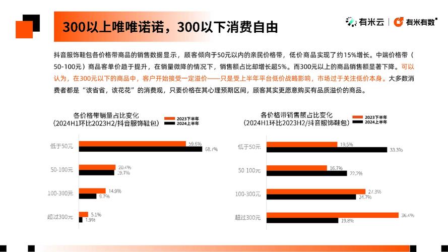 抖音粉丝购买交易,抖音粉丝购买交易：现象、影响与深度探讨!