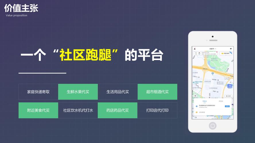 自助下单社区,自助下单社区:重塑电商体验的全新模式!