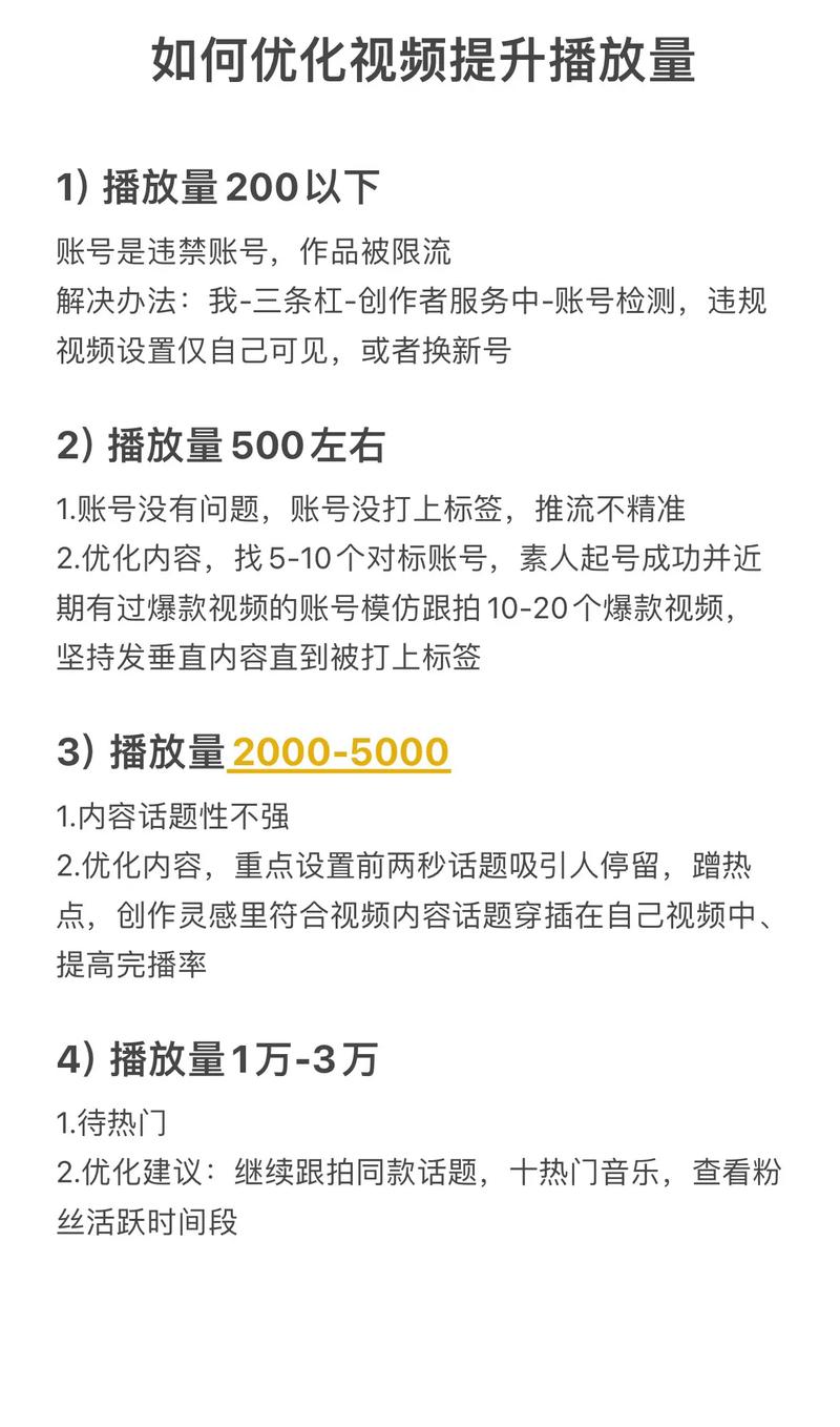 抖音怎么给别人刷播放量,抖音怎么给别人刷播放量:深度解析与合法途径!