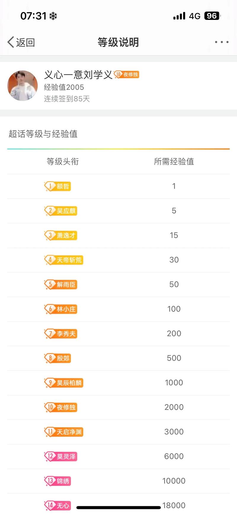 抖音有效粉丝怎么评定等级,抖音有效粉丝评定等级的重要性及实施策略!