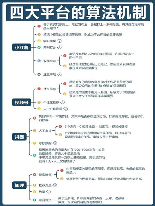 抖音投放粉丝有效吗,抖音投放粉丝的有效性分析与探讨!