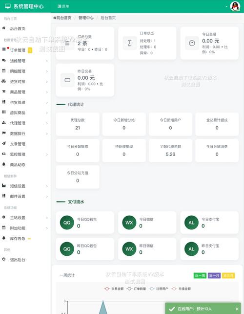 彩虹网自助下单平台
