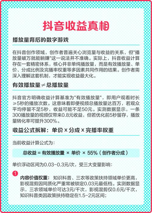 刷抖音是视频播放量,揭秘抖音刷视频播放量背后的秘密:了解刷量背后的意义与价值!