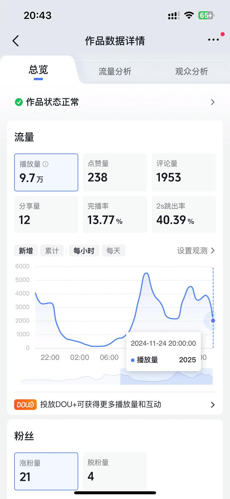 刷抖音播放量是真的,关于抖音播放量的真相:刷量与真实增长之间的探讨!