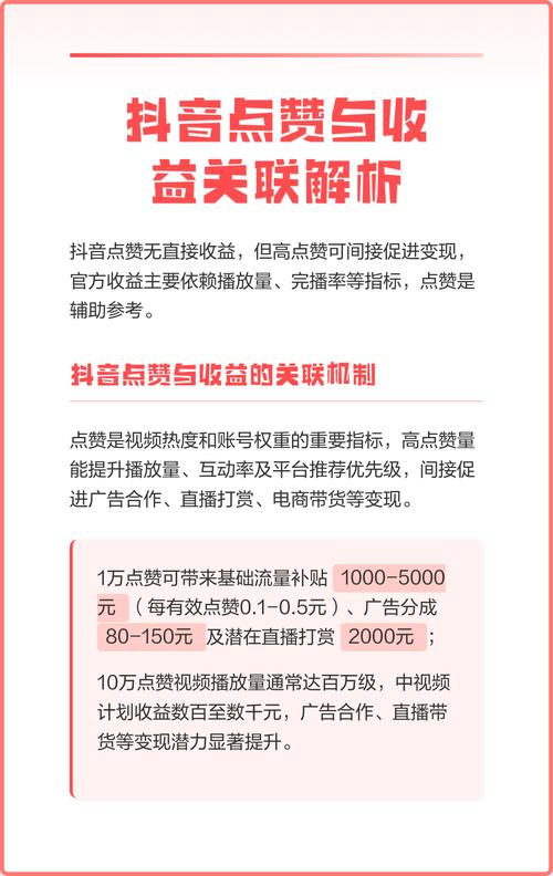 抖音刷双击点赞,抖音刷双击点赞：背后的真相与影响!
