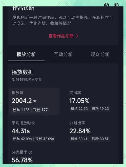 抖音刷赞还是播放量