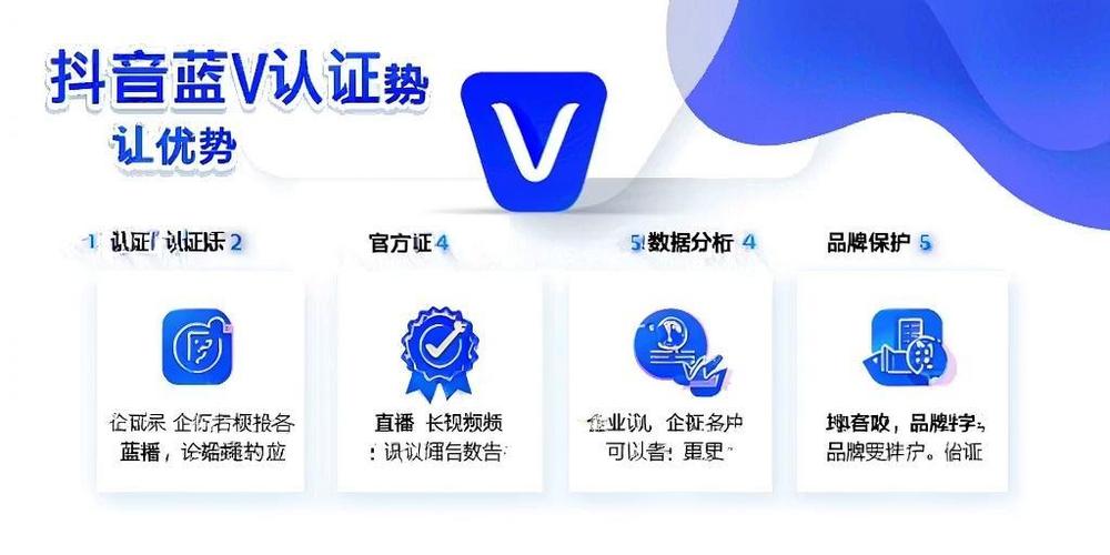 业务在线自助下单,业务在线自助下单：便捷、高效的新时代选择!