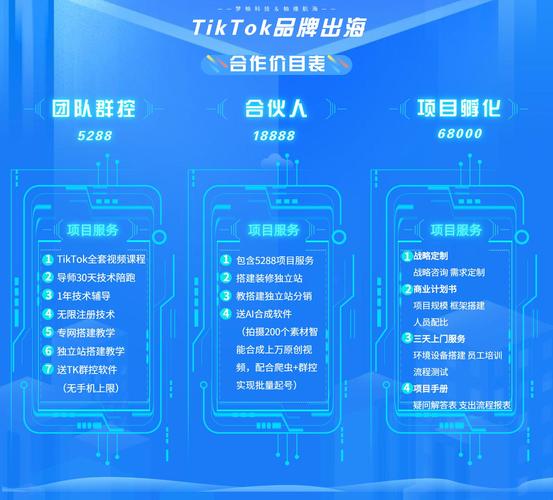 买赞自助下单平台抖音赞