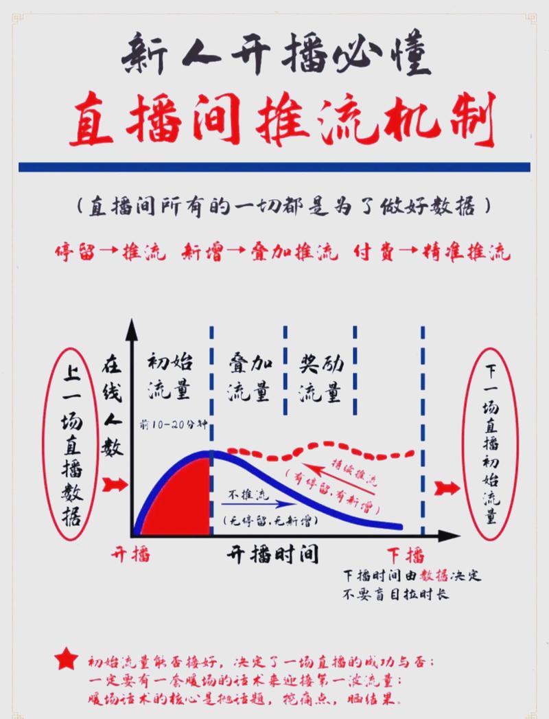 标题：抖音每月涨粉数据全解析：从趋势洞察到实战策略，助你快速突破流量瓶颈