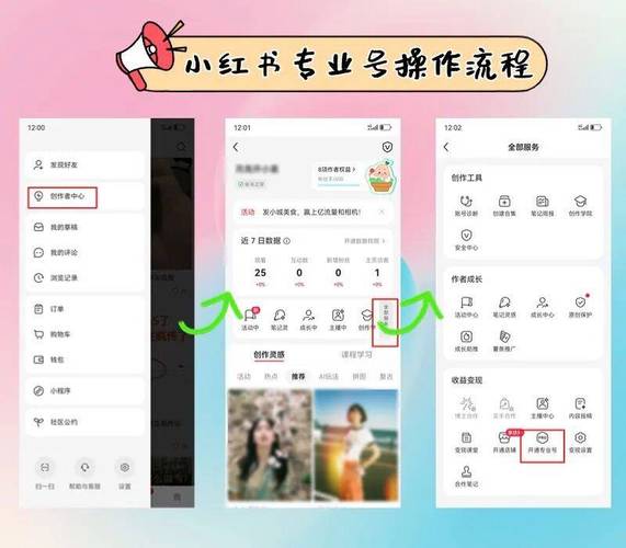 玩转社交媒体,从小红书在线刷粉开始