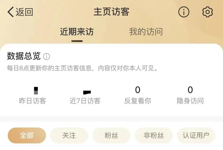 微博粉丝自助平台新功能上线,让你的粉丝运营更高效!