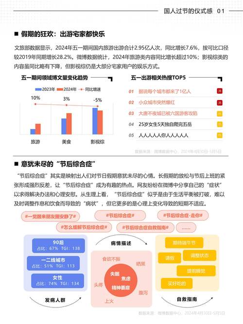 标题:社交媒体粉丝增长全攻略:从0到10万+的实战策略与底层逻辑