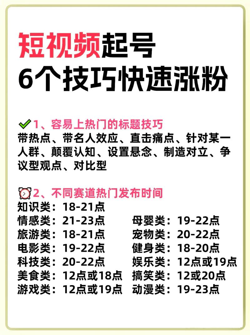 标题：小红书涨粉秘籍大公开！选对粉丝下单平台，让你轻松赢在内容创业起跑线