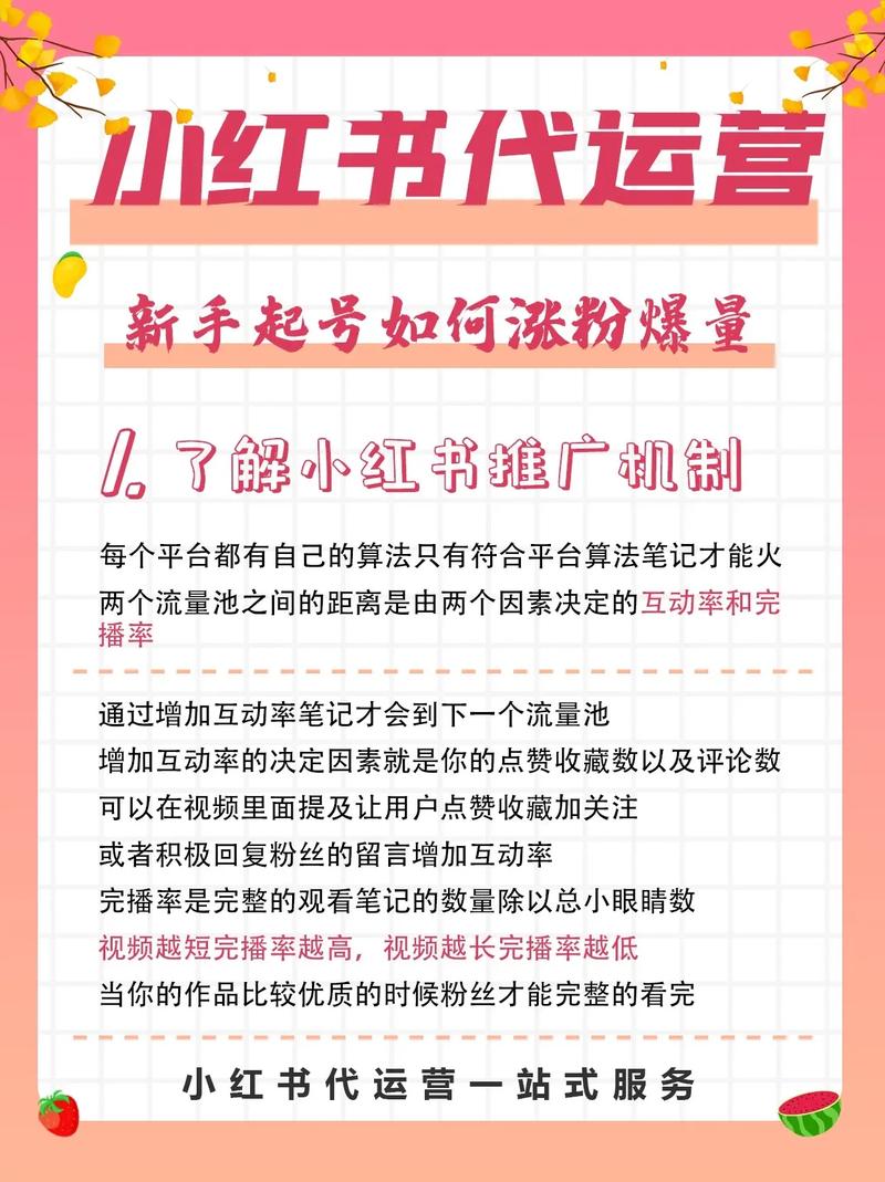 标题：小红书涨粉秘籍大公开！选对粉丝下单平台，让你轻松赢在内容创业起跑线
