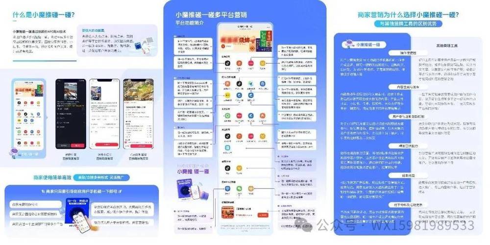 揭秘小红书刷粉网站的正确操作方式！