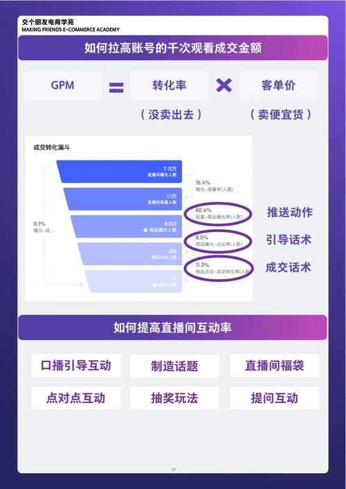 标题:B站视频曝光提升秘籍:专业刷量技巧与合规运营策略全解析