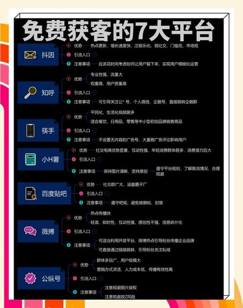 标题:一键下单,轻松获取大量点赞:揭秘社交媒体点赞经济的双刃剑