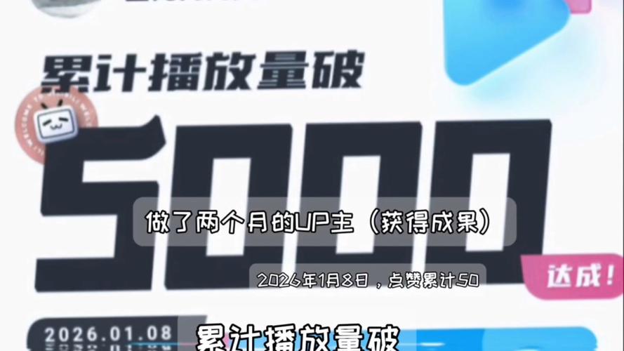 标题:从0到10万+:B站UP主必知的播放量提升秘籍与实用工具推荐
