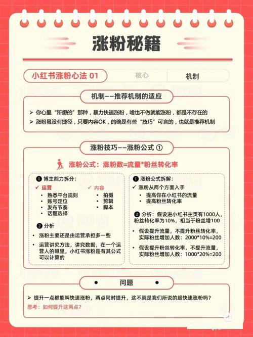 小红书数据独家揭秘：如何轻松实现自助下单最低价！